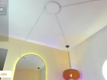 Chaturbate Free Porn Cam of sophi_cooper29