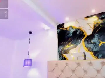 Chaturbate Sex Cam of alissbaker
