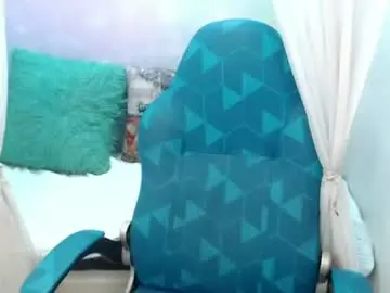 Chaturbate Live Sex Cam of madison_copers