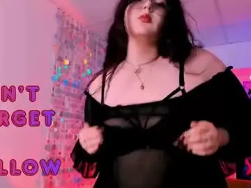 Chaturbate Private Sex Chat of siena_aa