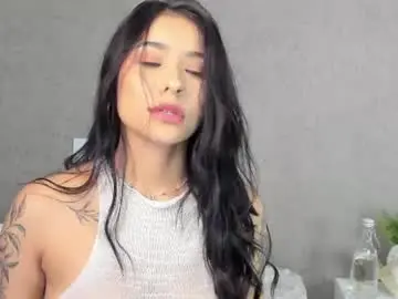 Chaturbate Live Sex of sweetgirl______