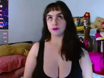 Chaturbate Adult Webcam of collette_beaufoy
