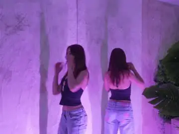 Chaturbate Watch Live Sex Cams of anabel054