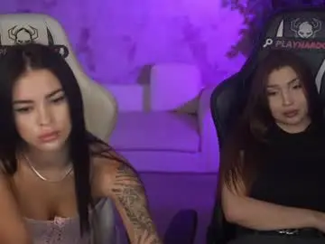 Chaturbate Live Porn of anabel054