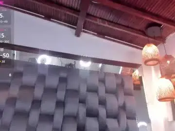 Chaturbate Watch Live Sex Cams of alessa_wells