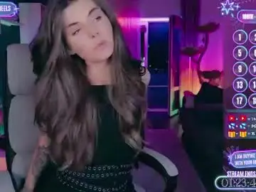 Chaturbate Watch Live Sex Cams of hell_on_heels_