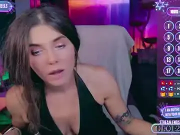 Chaturbate Sex Chat of hell_on_heels_