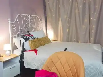 Chaturbate Free Live Porn of aleksafoxy