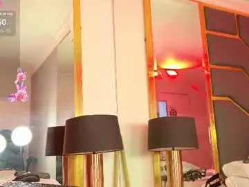 Chaturbate Adult Webcam of samanthapierce