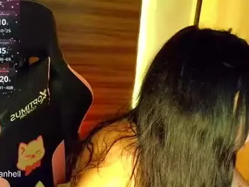 Chaturbate Nude Webcam of r0ttenangel