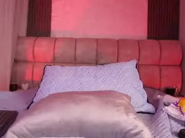 Chaturbate Nude Webcam of goddess_eli77