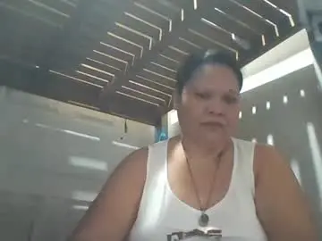 Chaturbate Live Sex of niceasianpussy