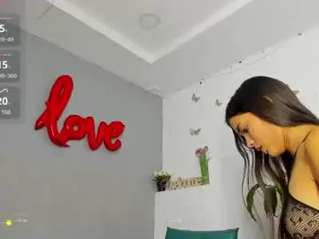 Chaturbate Sex Chat of afroditaa_03