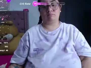 Chaturbate Live Porn of kathybigboobsbbw_