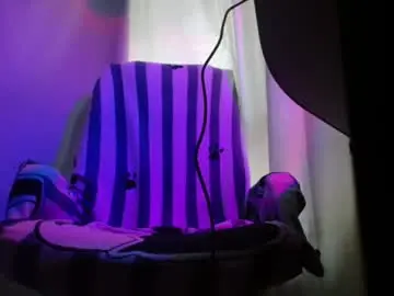 Chaturbate Live Sex of mistr_daria_femdom