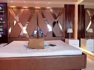 Chaturbate Nude Webcam of isabellaajoness
