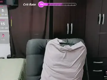 Chaturbate Private Sex Chat of melissa_and_dany