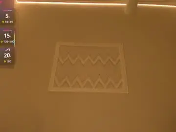 Chaturbate Adult Webcam of hollyylee
