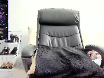 Chaturbate Private Sex Chat of kimberlybirdhot