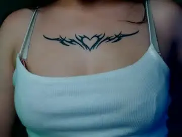 Chaturbate Live Porn of cutielady_