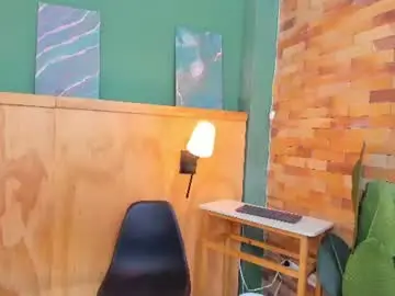 Chaturbate Live Sex Cam of megansumer