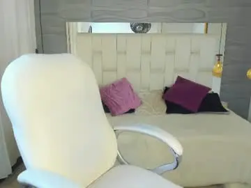 Chaturbate Private Sex Chat of miranda_green_