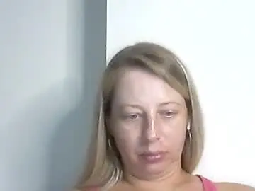 Chaturbate Free Live Porn of charmingmila