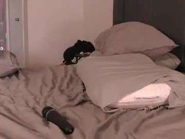 Chaturbate Private Sex Chat of strawberryyfoxie