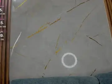 Chaturbate Sex Cam of mallory_dietlinde