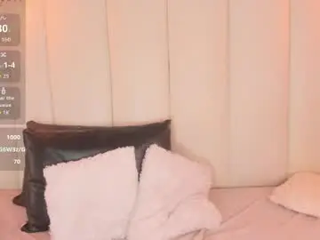 Chaturbate Free Porn Cam of keisycamer