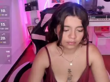 Chaturbate Nude Webcam of sweety_smilee