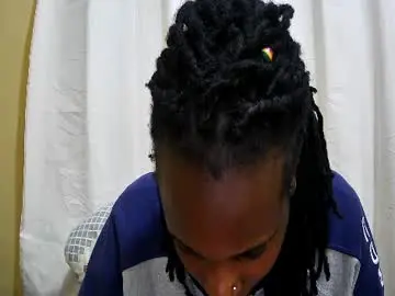 Chaturbate Nude Webcam of pritty_amber