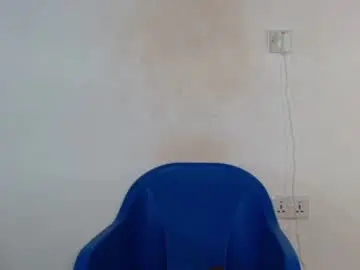 Chaturbate Private Sex Chat of flasher_bigboobs
