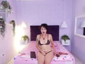 Chaturbate Nude Webcam of sofia_mark20