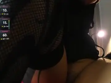 Chaturbate Private Sex Chat of novalana