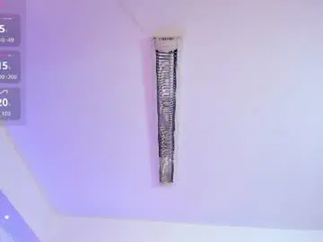 Chaturbate Nude Webcam of saracorraless