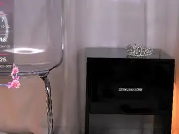 Chaturbate Sex Cam of sweetauraa