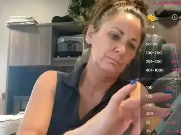 Chaturbate Sex Cam of kittykattlove2