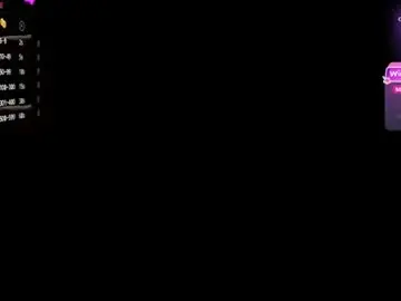 Chaturbate Adult Webcams of solesticia