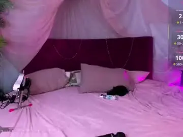 Chaturbate Adult Webcam of cruelkittty