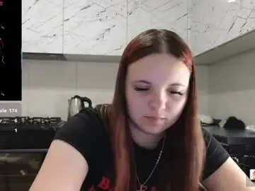 Chaturbate Adult Webcams of girl_shy07