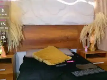 Chaturbate Nude Webcam of pamelaa_dior