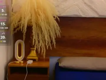 Chaturbate Nude Webcam of pamelaa_dior