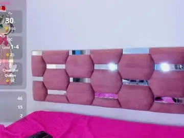 Chaturbate Sex Cam of scarlett_honeey