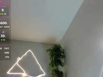 Chaturbate Private Sex Chat of flower_nicole