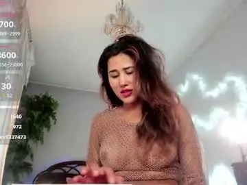 Chaturbate Private Sex Chat of flower_nicole