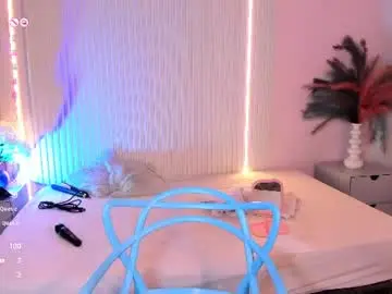 Chaturbate Sex Chat of lucywild8