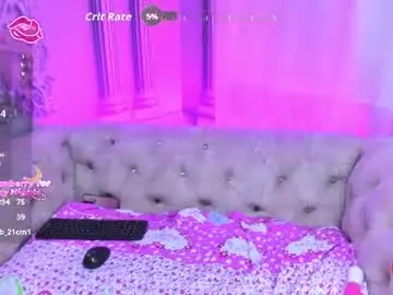 Chaturbate Free Porn Cam of ruthh_busty