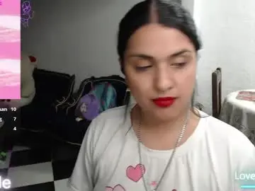 Chaturbate Adult Webcams of alix_beltran