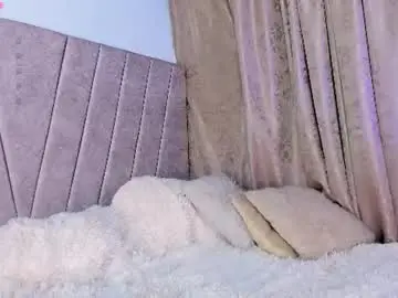Chaturbate Free Porn Cam of sweety_honeey